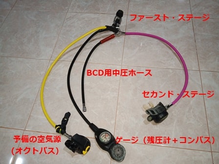 ダイビング器材の設定方法・レギュレーター