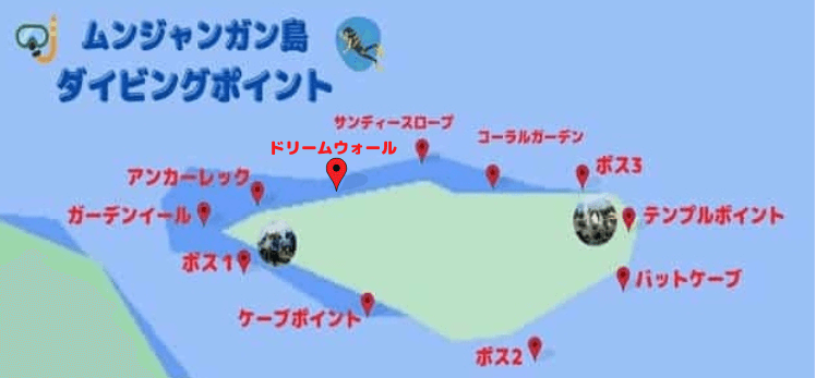 バリ島ムンジャンガン島ダイビングポイントマップ